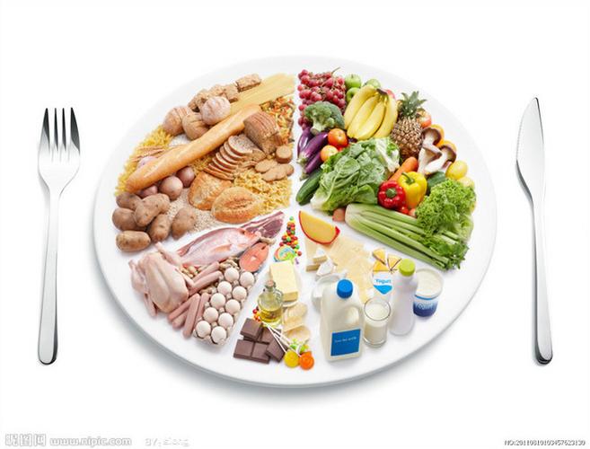 中国食物大全：美味佳肴，营养保健的厨房必备