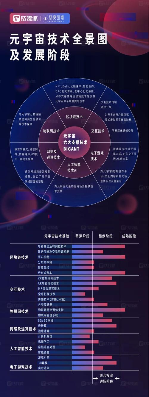 天龙八部图解：清华大学元宇宙研究发展报告五百罗汉图卷