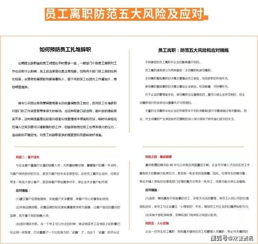 员工离职管控和福利关怀资料包