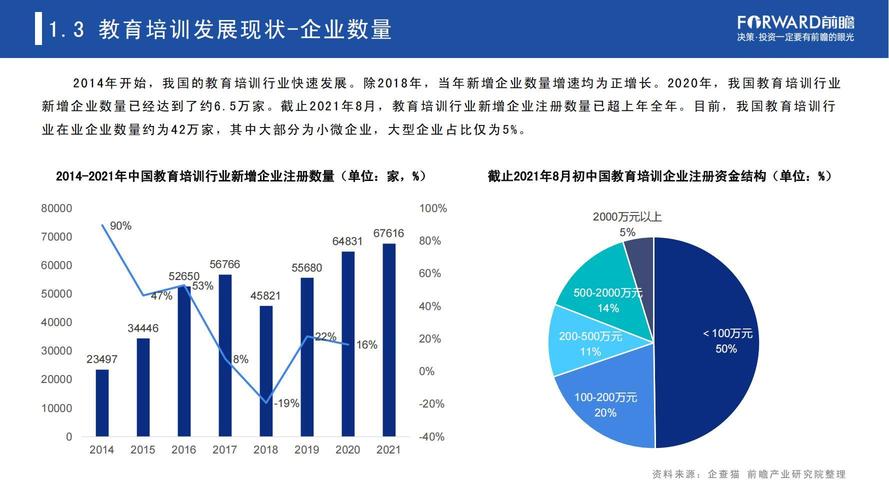 预见2021系列精选报告
