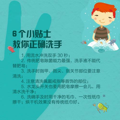 生活百科：探索生活中的各种知识和技巧聊天：与他人交流和分享经验养生：关于保持健康和身体的建议和方法育儿：关于照顾和教育孩子的建议和经验