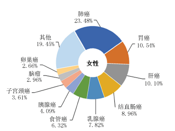 藏密神明图鉴：85位最重要的神明大全