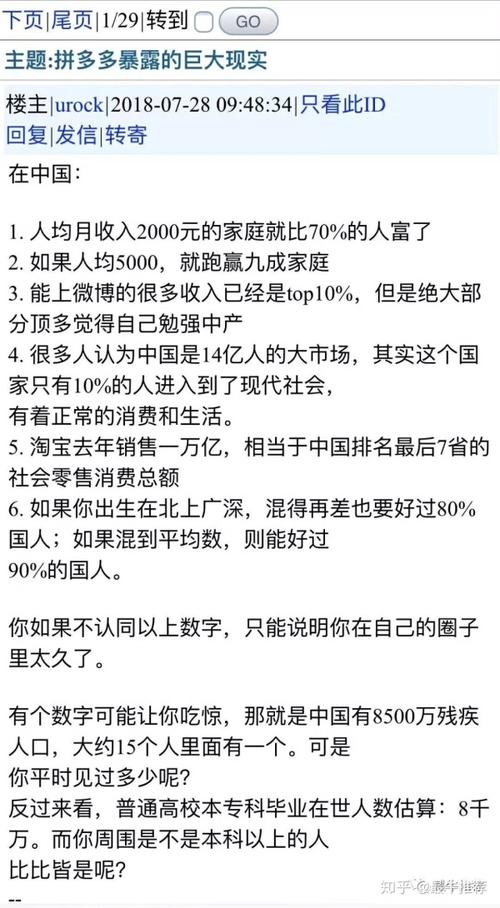 知乎付费文章合集大礼