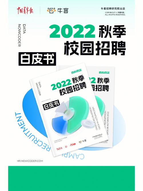 HR实战大礼包：招聘宝典