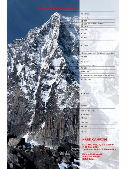 国际登山技术手册