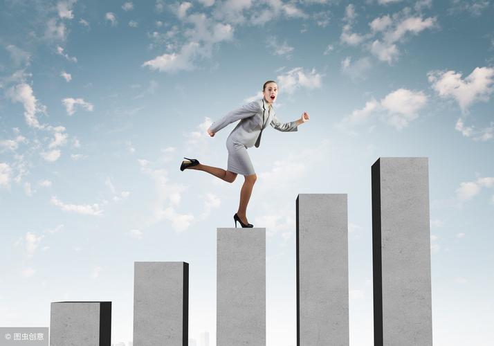 成功的秘诀：教你成功