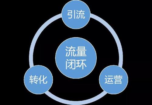 高价值思维：向卓越人生靠近的全系列分享