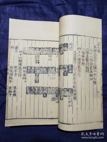 传承经典古籍：高清扫描的明嘉靖时期刊本《阴阳定论》