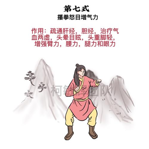 神奇的健康功法：祛病与增强体能的秘密方法