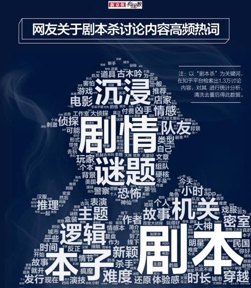 热门剧本杀电子版