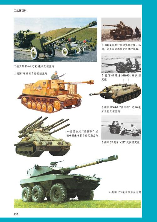 现代兵器大百科