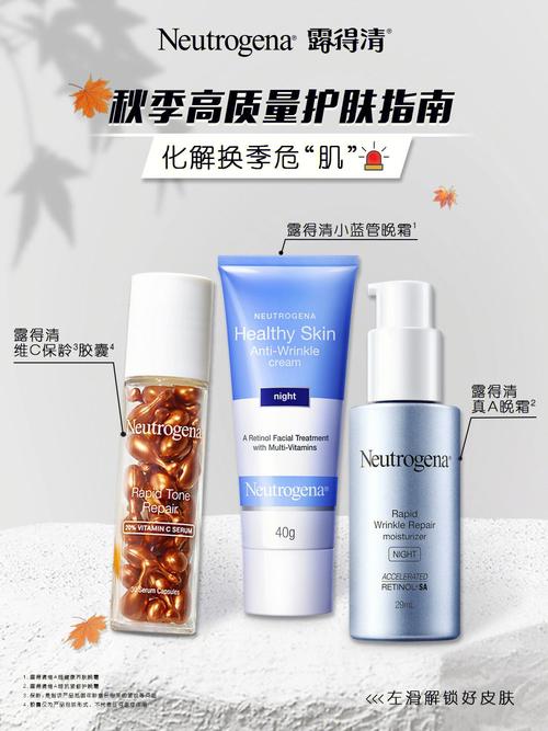 护肤攻略合集：男女适用的实用护肤品电子书