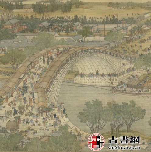 清明上河图高清扫描，故宫博物院藏