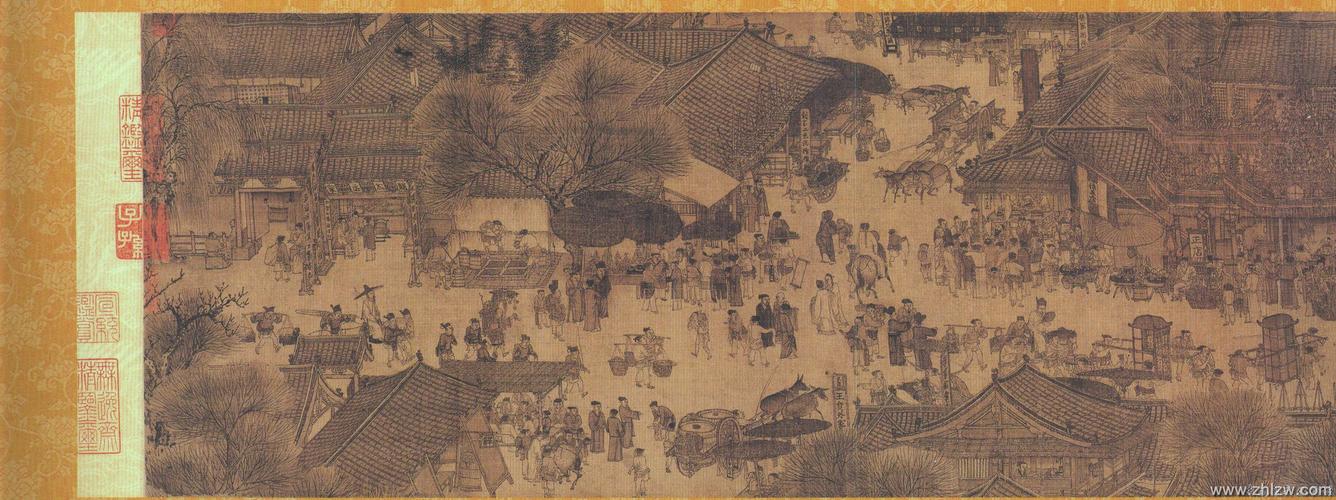 清明上河图高清扫描，故宫博物院藏