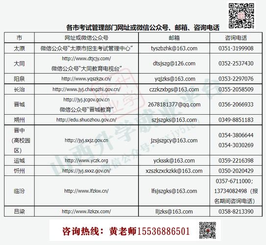 女医检扫描版pdf