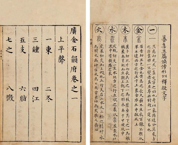 传承经典古籍:北宋景佑年间刊本高清扫描姓解