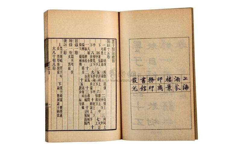 墨子：传承经典古籍的高清扫描本