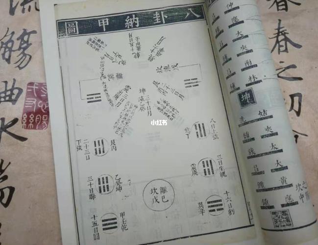 传承经典古籍：明万历时期刊本的七经图高清扫描版