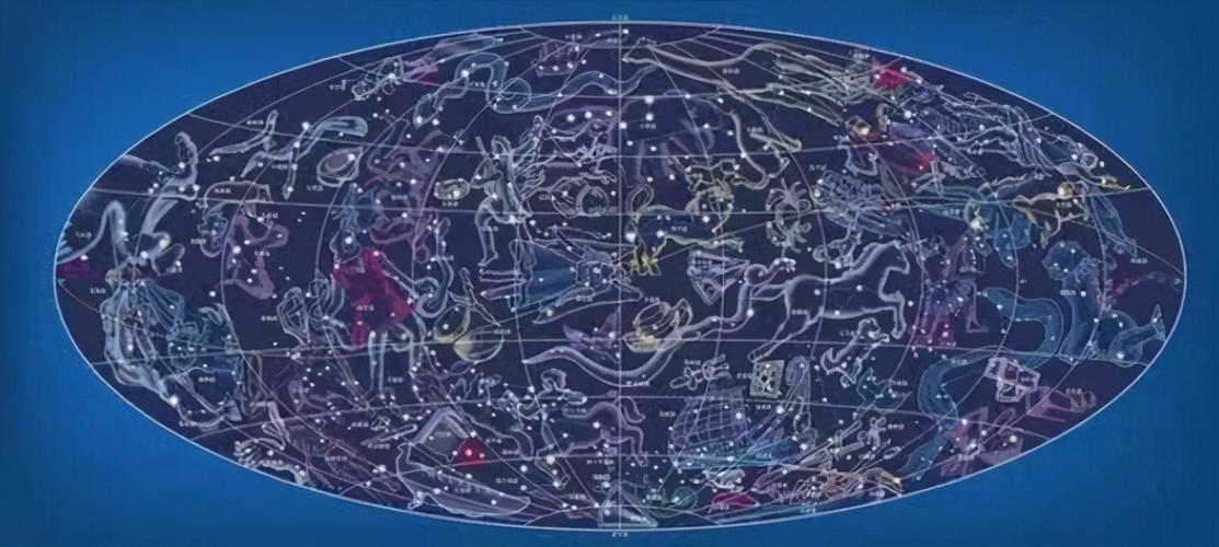 星座认识及性格特点