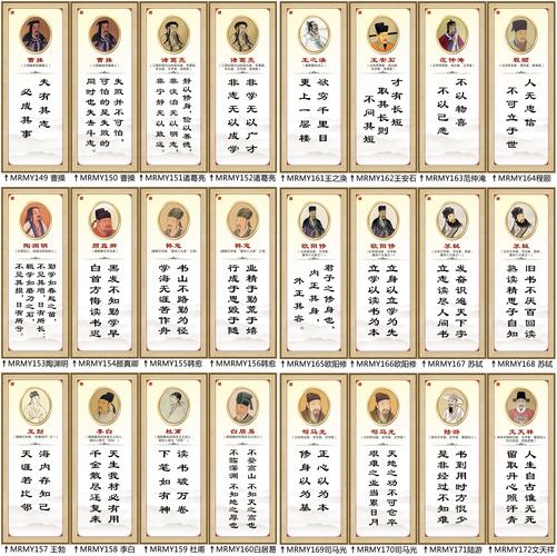 名人名言录：收集了众多名人的经典语录，让你受益终生口才妙语大全：提升你的口才技巧，让你成为沟通高手