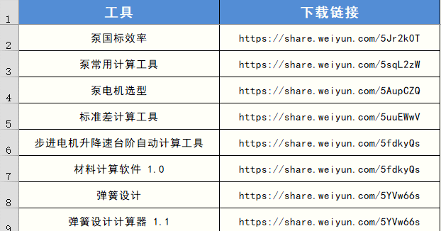 速查通：电气工程师计算公式