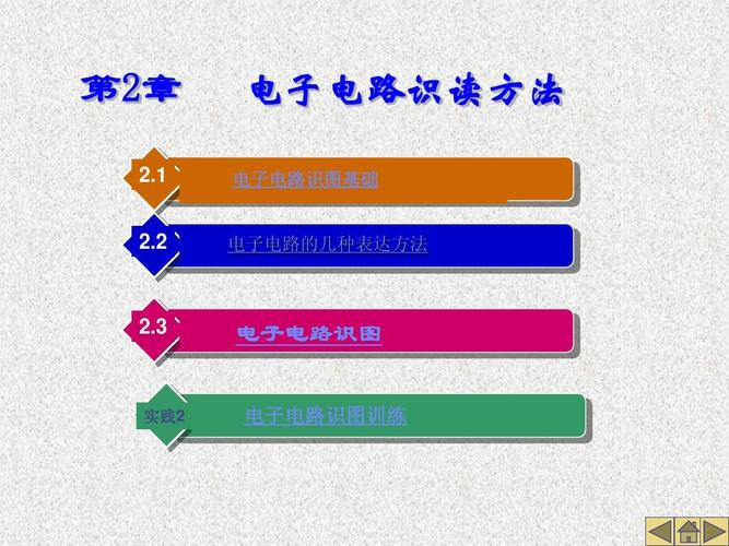 常用电子元器件的识别、检测和选用方法