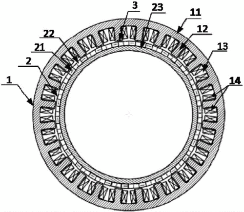 永磁无刷直流电机技术