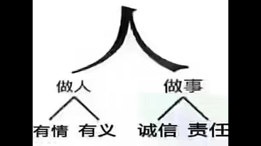 如何在社交场合中与他人相处得体和谐