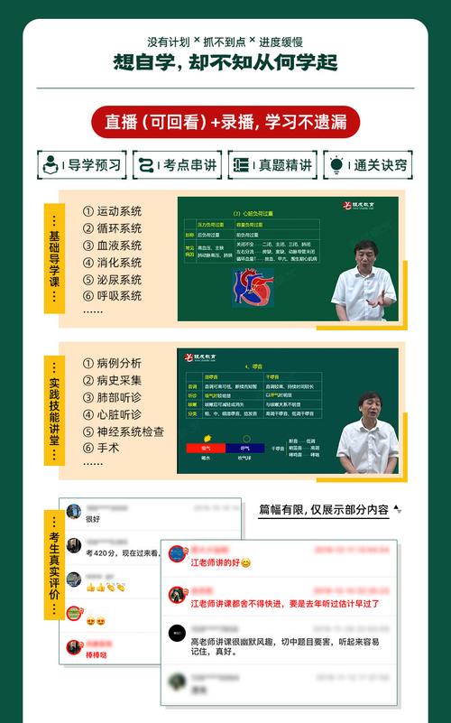 贺银城执业考试辅导讲义