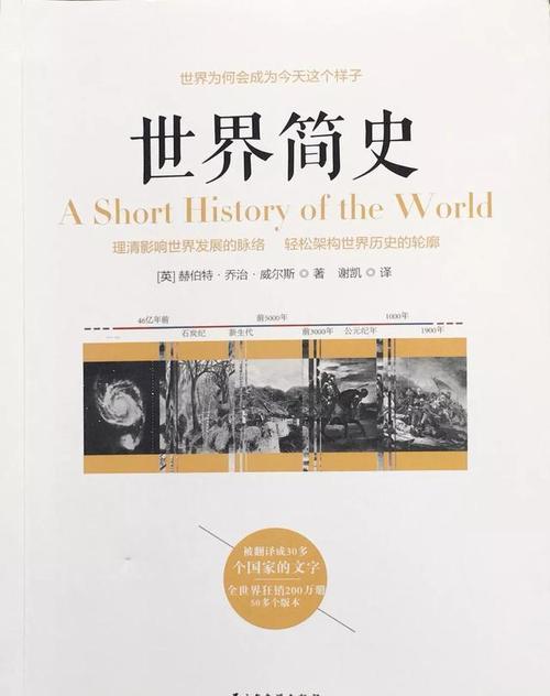 简史类书籍的标题可能为：1.人类历史的简史：从史前时代到现代社会的演变2.文明的起源与发展：一部简史3.世界历史的精华：从古代文明到现代社会的重要事件与人物4.跨越时空的历史概览：一本简明世界史5.人类进化的简史：从猿到现代人的演化过程6.文化的传承与演变：一部简史7.人类社会的发展与变革：一本简明历史读物8.世界历史的关键节点：从古代文明到现代社会的重要转折点9.探索历史的奥秘：一部简明世界历史