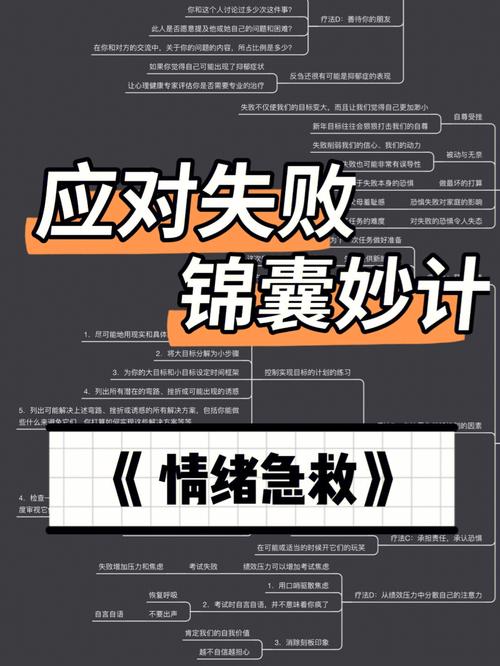 情绪急救英文指南