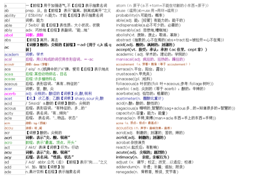 新东方英语词根词缀记忆大全整理打印版pdf